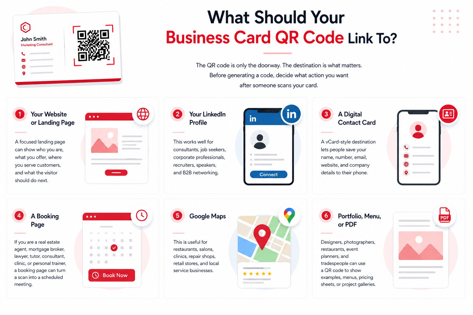 What Should Your Business Card QR Code Link To