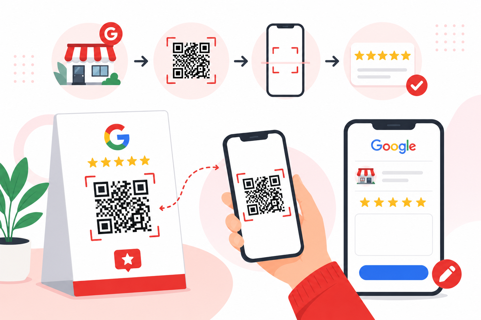 How to Make a QR Code for a Google Review Link?